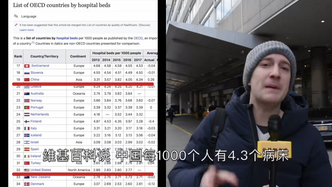 实拍美国纽约医院,美国纽约医院的真实生活