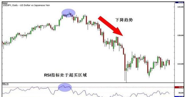 期货中的真假突破的研判标准,期货如何判断突破时的大资金意向