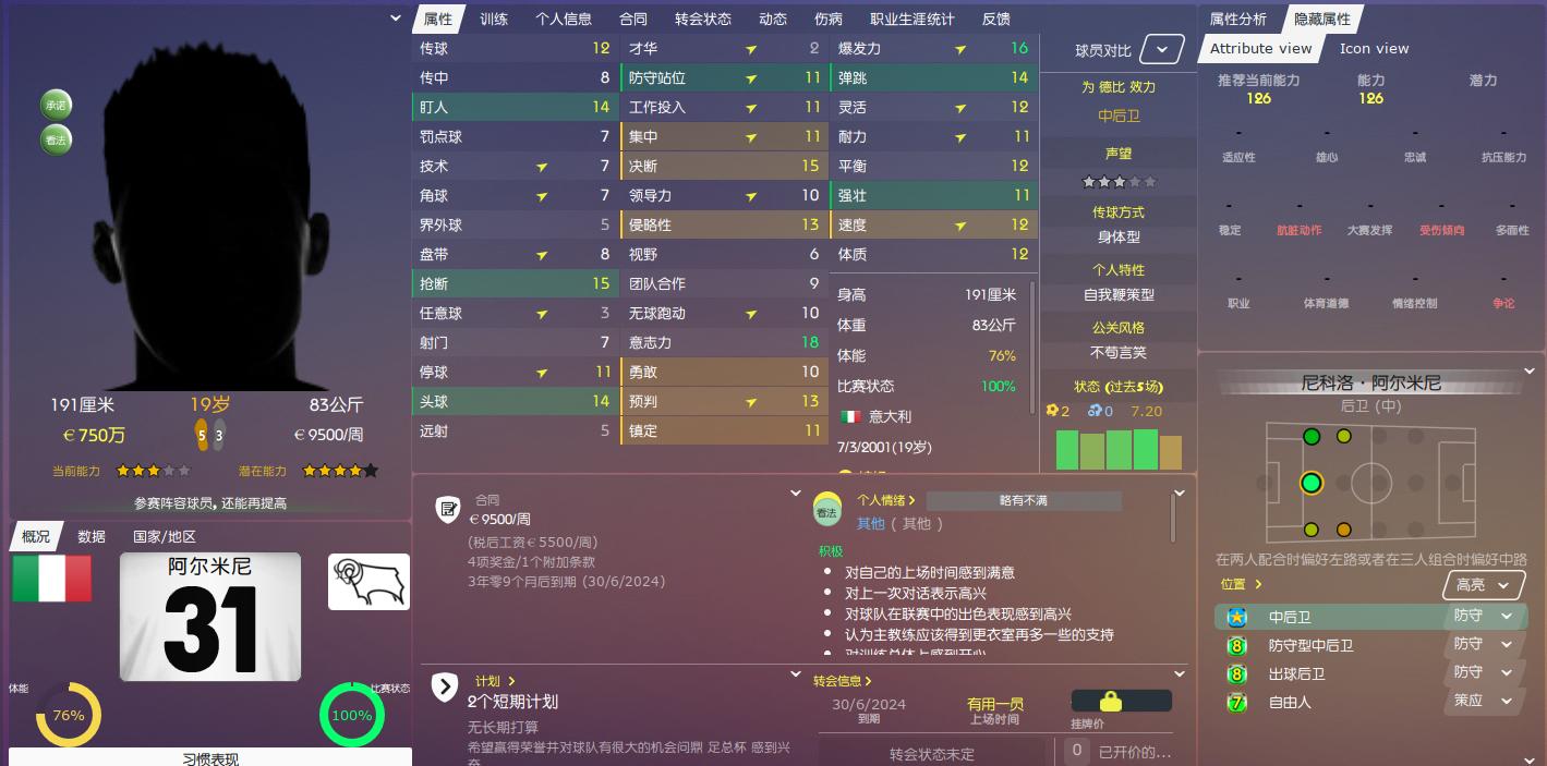 fm19小妖名单,fm潜力小妖
