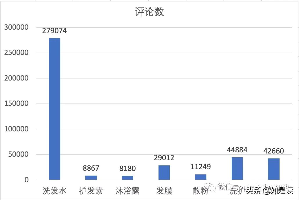 植观滋源与养元青测评,滋源和植观哪个好