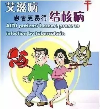艾滋病患者结核病要吃多久的药,结核病和艾滋病的关系是什么