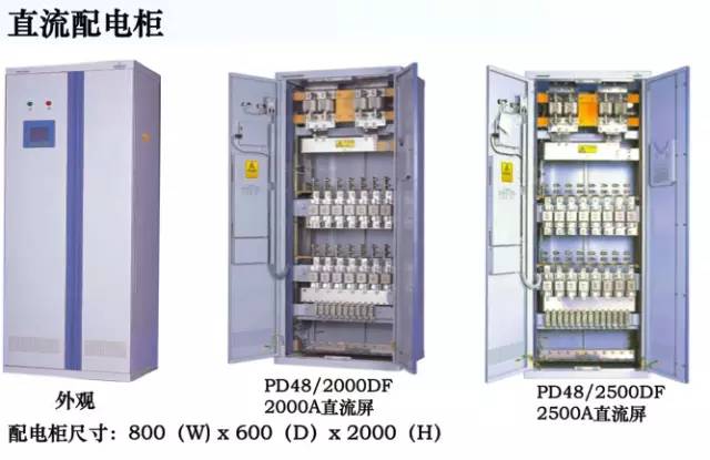 什么是ups什么是专线,什么是ups什么是dhl