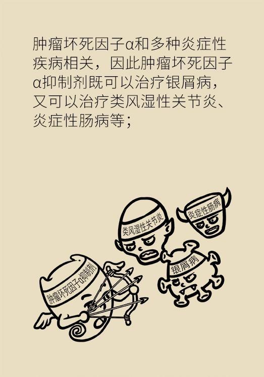 关于银屑病的最新研究成果,银屑病治疗可以从这3步走