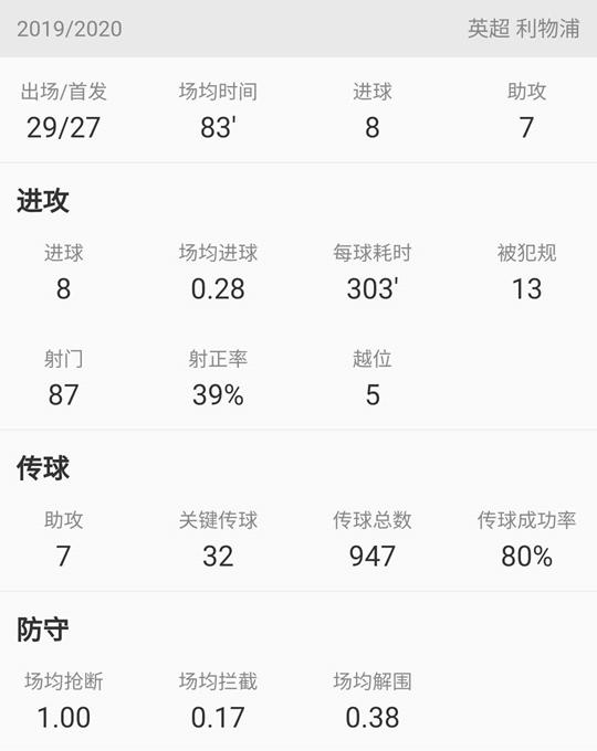 马内菲尔米诺萨拉赫三叉戟,盾锋足球