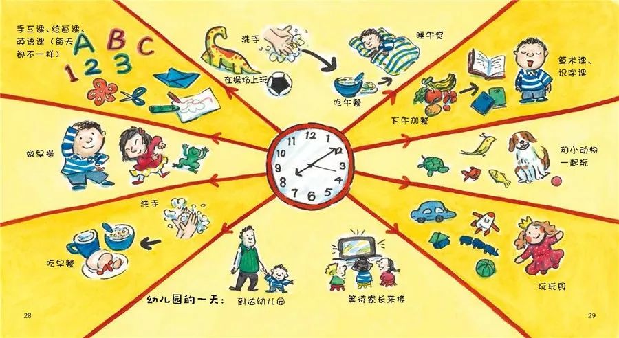 如何让入园焦虑的幼儿爱上幼儿园,解决孩子入园难的小妙招