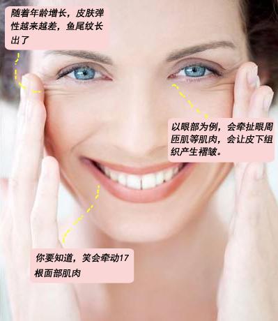 眼下有笑纹的女人好不好,笑纹多的女人意味着什么