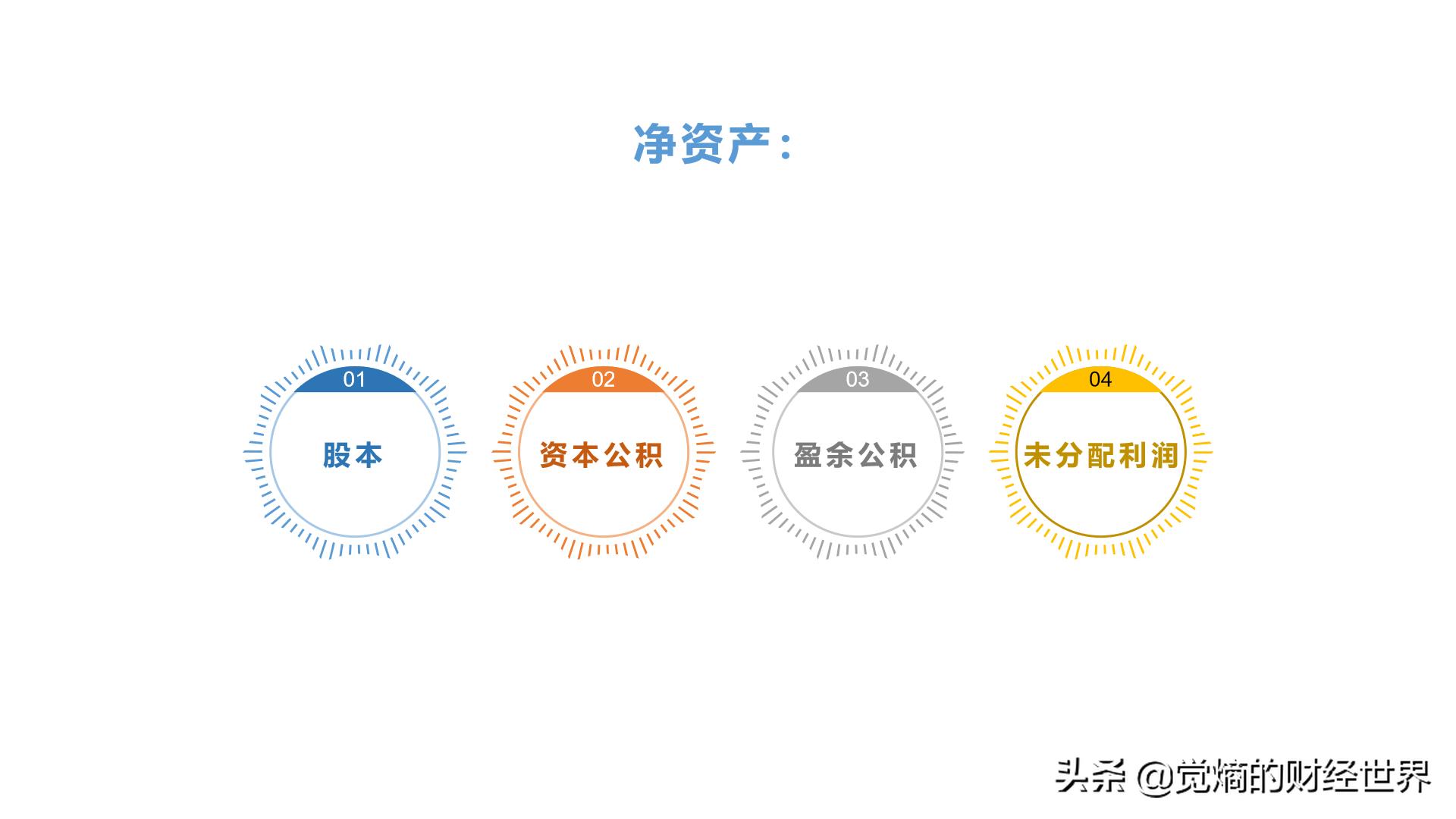 股票财务分析基本知识,财务报表选股
