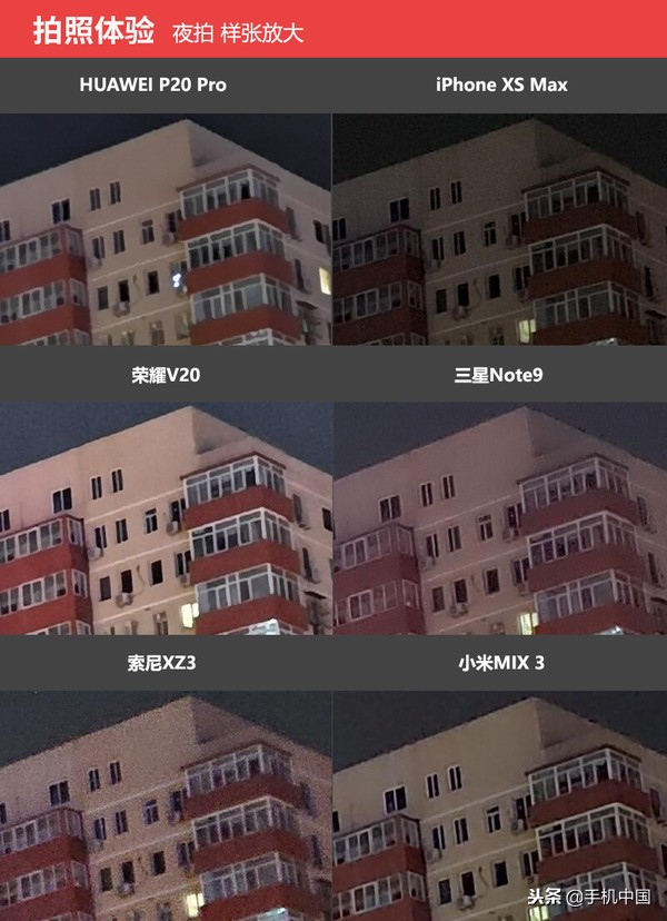 2022手机横评拍照,拍照手机评测2018