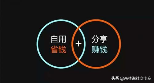 电商分销日常怎么做好营销,电商分销营销模式图解大全