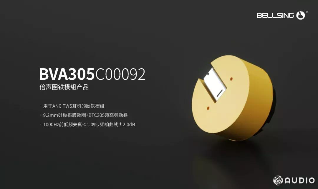 2021公认音质最好tws耳机,tws耳机2023市场分析