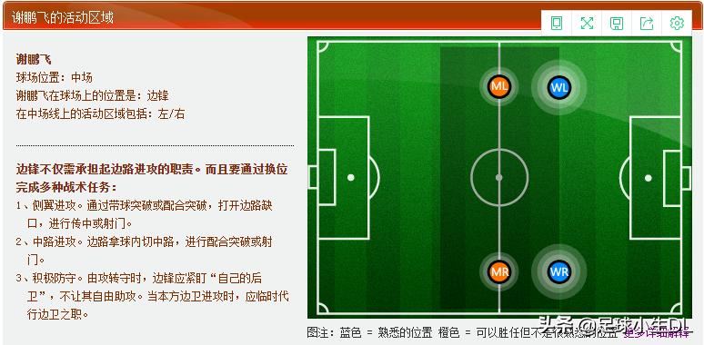 中超苏宁吹响青春风暴,中超江苏苏宁2020