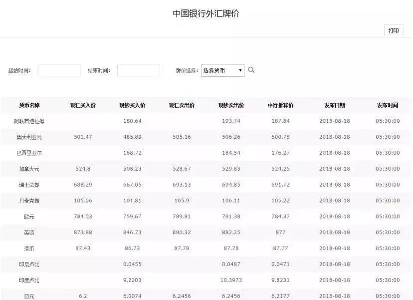外贸人不可错过的超级好用的工具,你一定能用上的四款软件