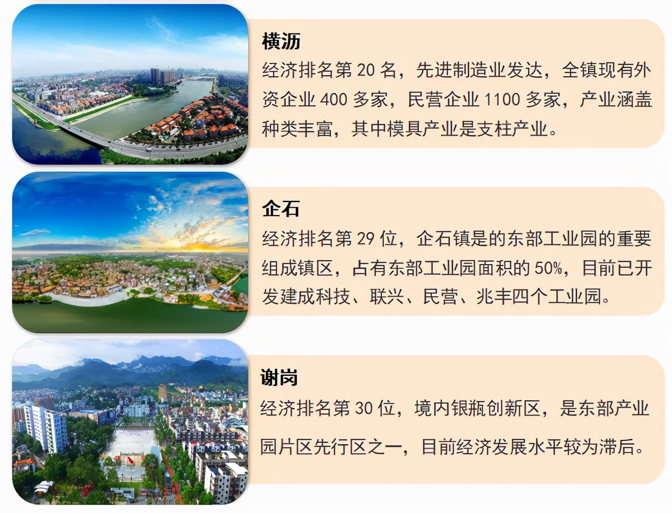 东莞最新交通规划2035,东莞交通规划2035图