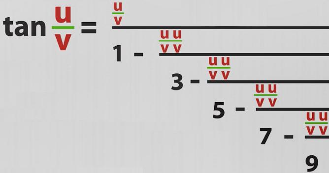证明一个数是无理数的例子,如何证明一个无理数不是整数