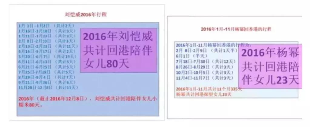 刘恺威杨幂离婚，男方被黑吃瓜群众暂不站队