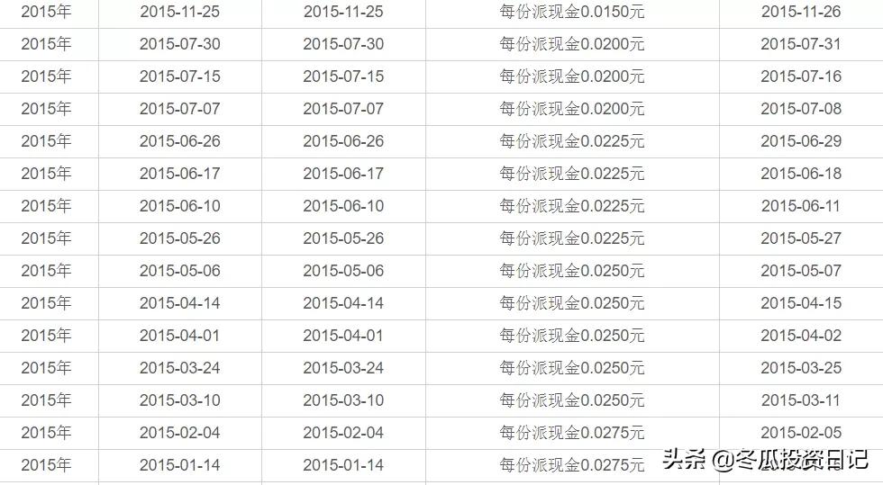 华夏基金2024年收益排行前十名,华夏基金旗下基金收益排名前十
