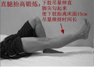 髌骨痛不能弯曲怎么办,髌骨不疼但脱位了怎么治