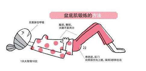 顺产对身体会有影响么？