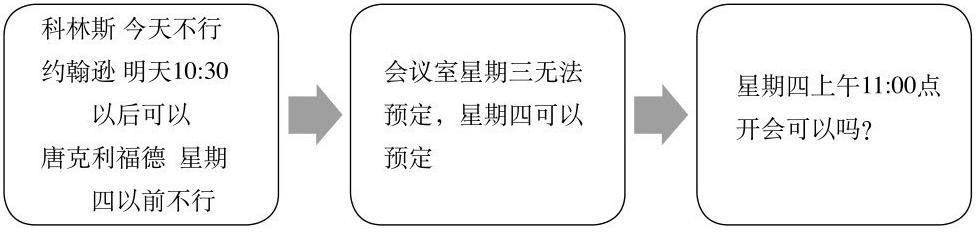 沟通说话技巧10分钟,换位思考与沟通技巧