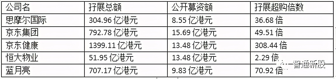 快手场外交易,快手期权翻倍