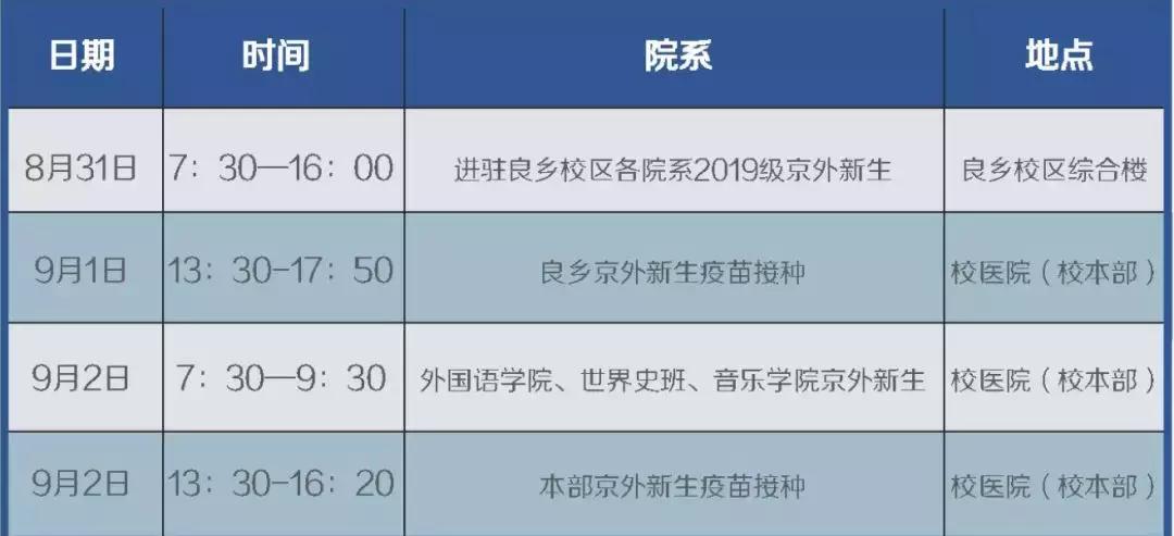 首都师范大学开学考试,首都师范大学开学第一课