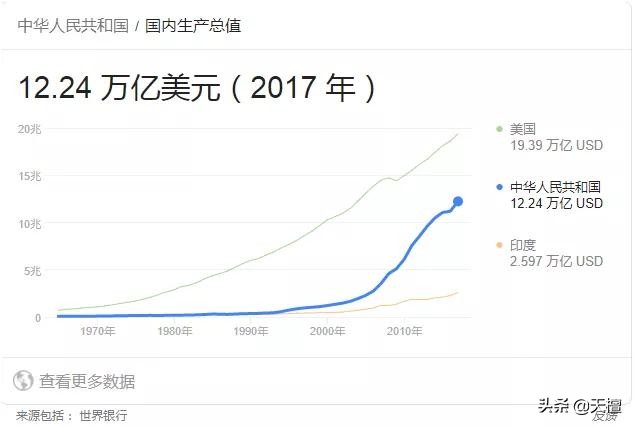 印度外汇最新局势,印度外汇危机