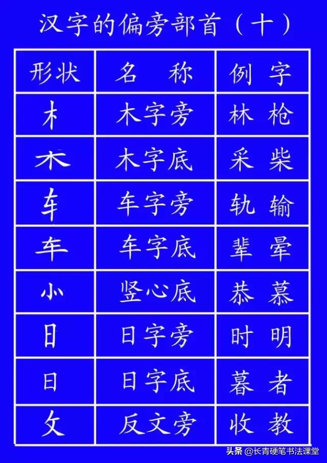 汉字书写笔顺正确规则,汉字笔顺的特殊规则先竖后横