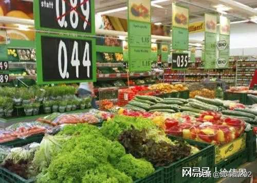 中国进口美国猪肉每公斤多少钱,世界各国消费物价指数