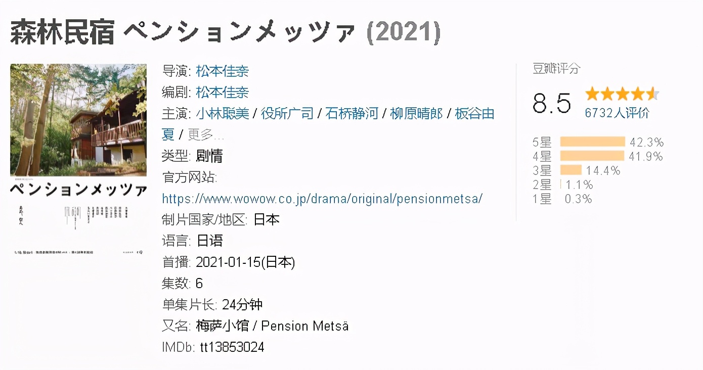 从零开始建造乡村民宿,想开民宿需要从什么工作做起