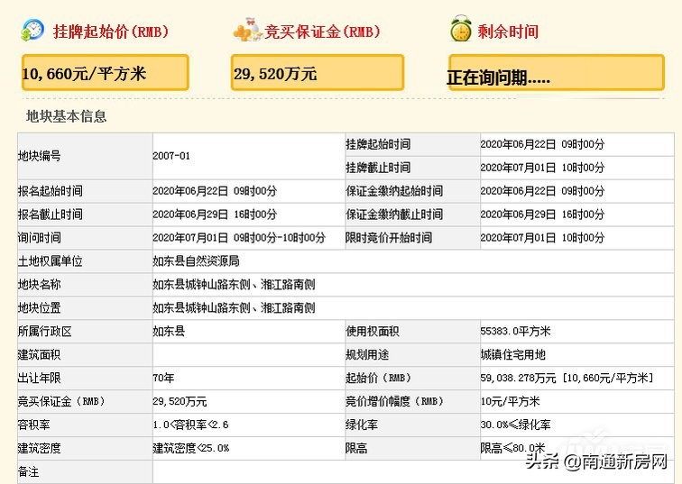楼面价8246元开盘多少钱,楼面价5200多商住地