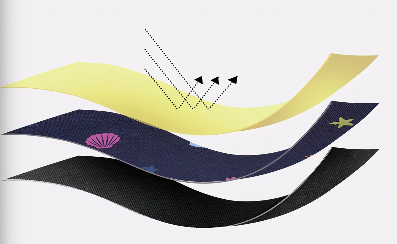 美白好物推荐100例,美白好物10元以内