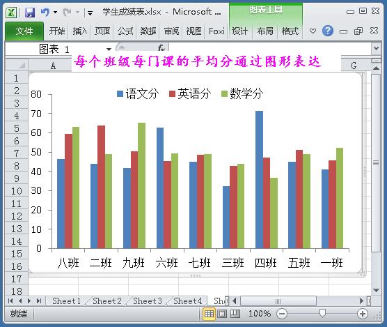 access怎么用vba语言填充数据库,在access中用vba操控excel