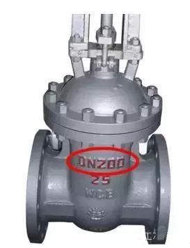 阀门的种类及型号表示方法图解,阀门型号及字母代号是什么