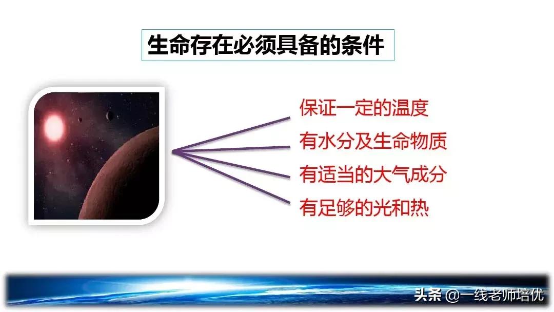 六年级上册11课宇宙生命之谜笔记,六年级上册宇宙生命之谜的多音字