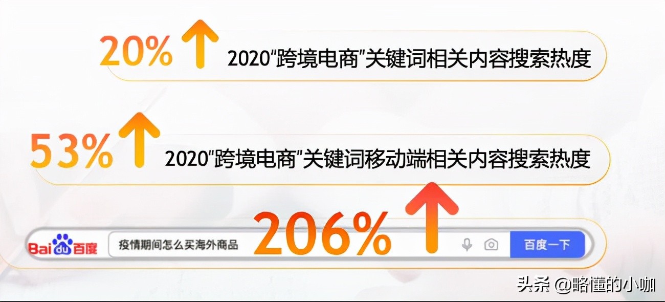 悦己型消费靠谱吗,悦己消费为何流行