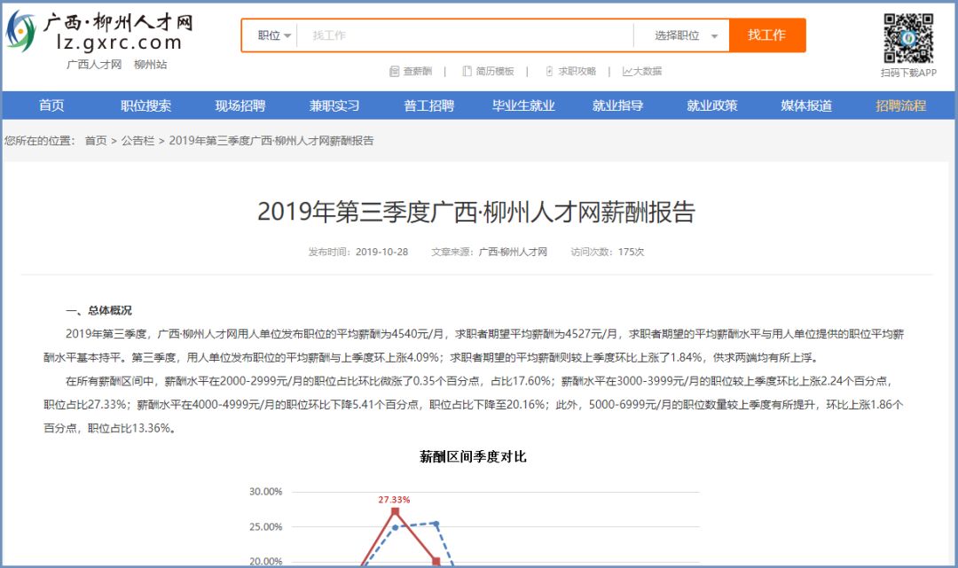 柳州2020年在岗人均工资是多少,柳州2023人均工资