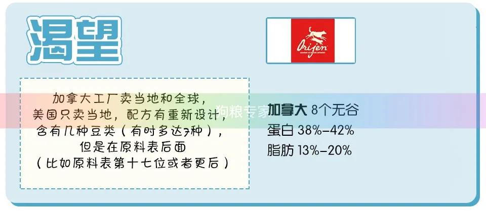 wdj推荐的天然狗粮,wdj推荐的狗粮可靠吗