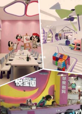 bbunion早教中心排名,bbunion国际早教一年多少钱