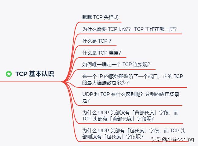 tcp三次握手四次挥手的具体过程,tcp三次握手面试
