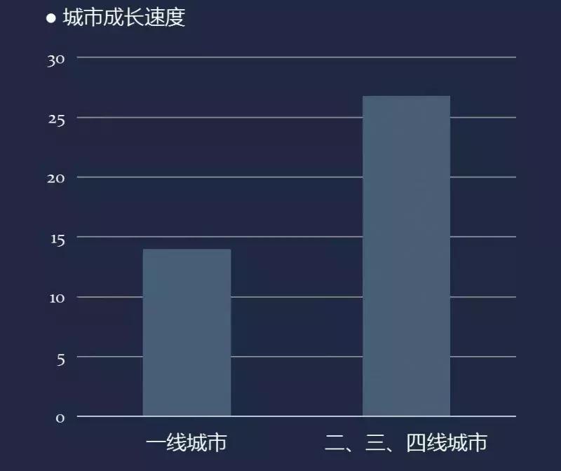 焙嘉米司招商部,焙嘉米司连锁店