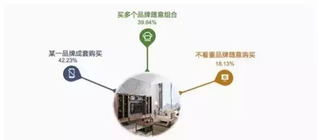 胡桃木实木家具如何,胡桃木实木家具好吗