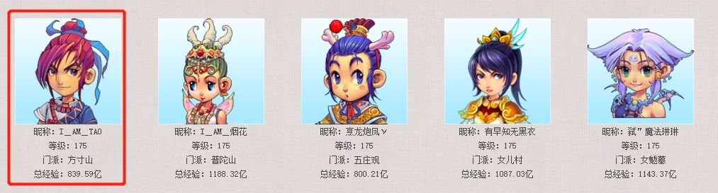 姊﹀够瑗挎父鍥芥湇绗竴浜斿紑闃靛,姊﹀够瑗挎父鍚勫ぇ绁炶豹涓婃灦瑁呭