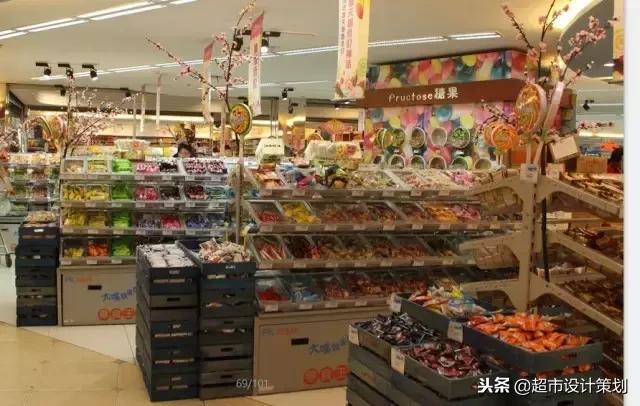 超市食品陈列摆放效果图,超市休闲食品创意陈列图片