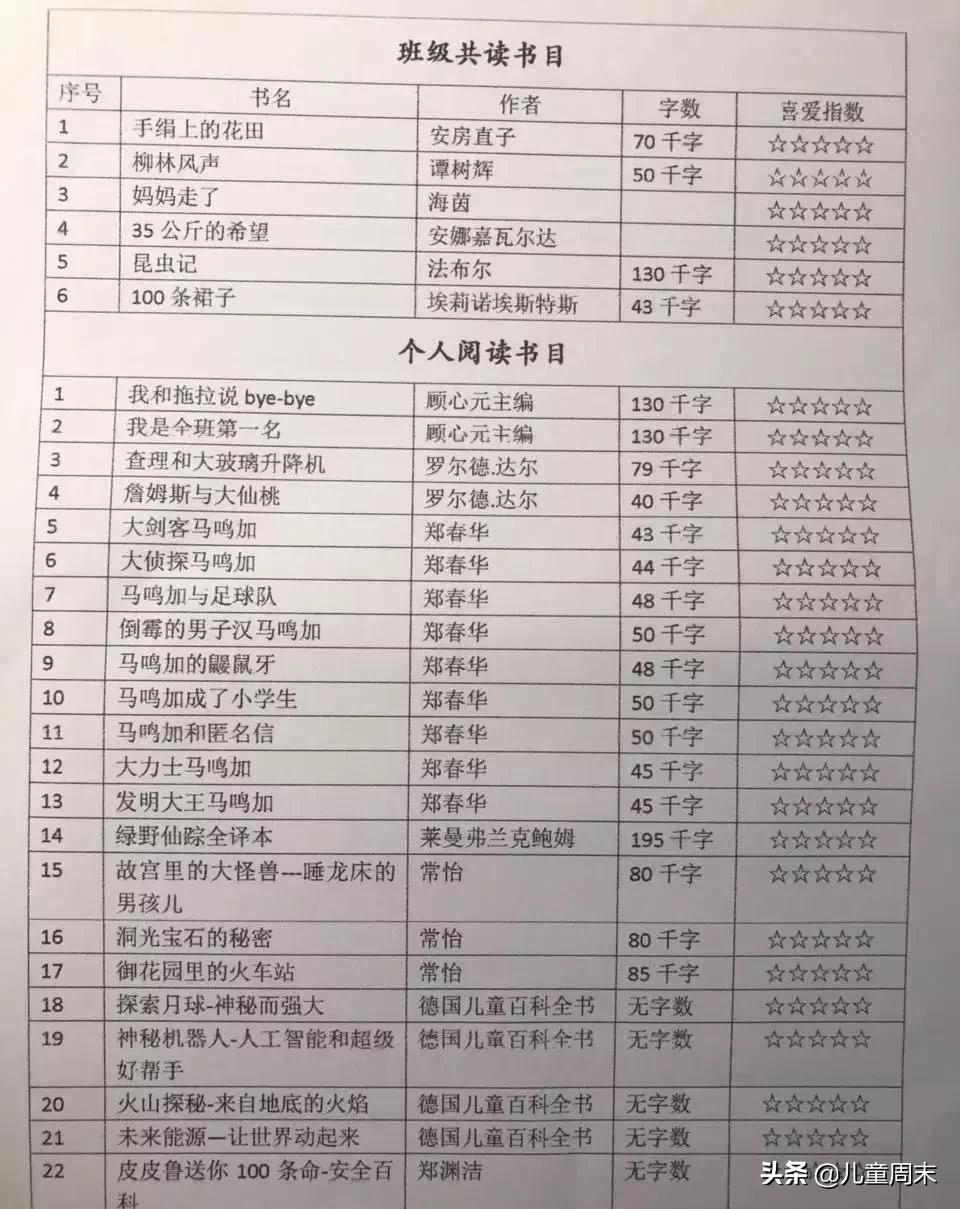 南山蛇口育才一小/二小/三小/四小,哪所更合适你家孩子?