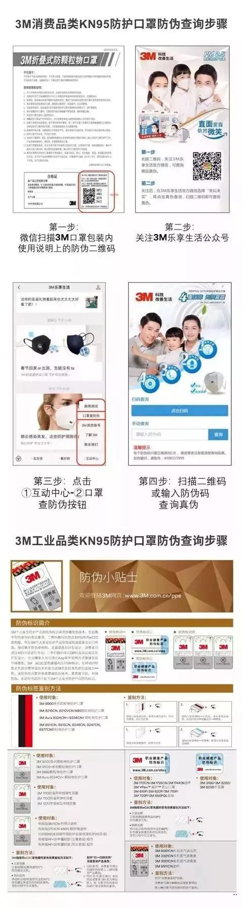 假冒伪劣口罩鉴别,如何辨认黑心口罩