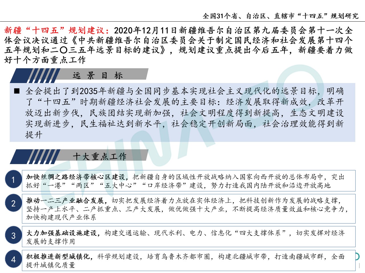 十四五规划两个区,县区十四五规划和2035年远景目标