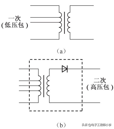 变压器的符号和工作原理图,输出变压器电路图