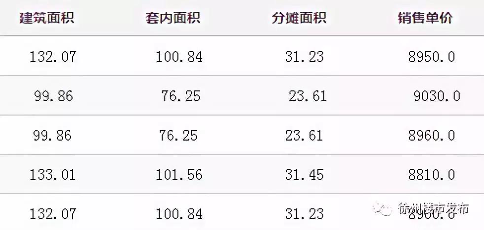 雷声大雨点小完整版,雷声大雨点小的完整版
