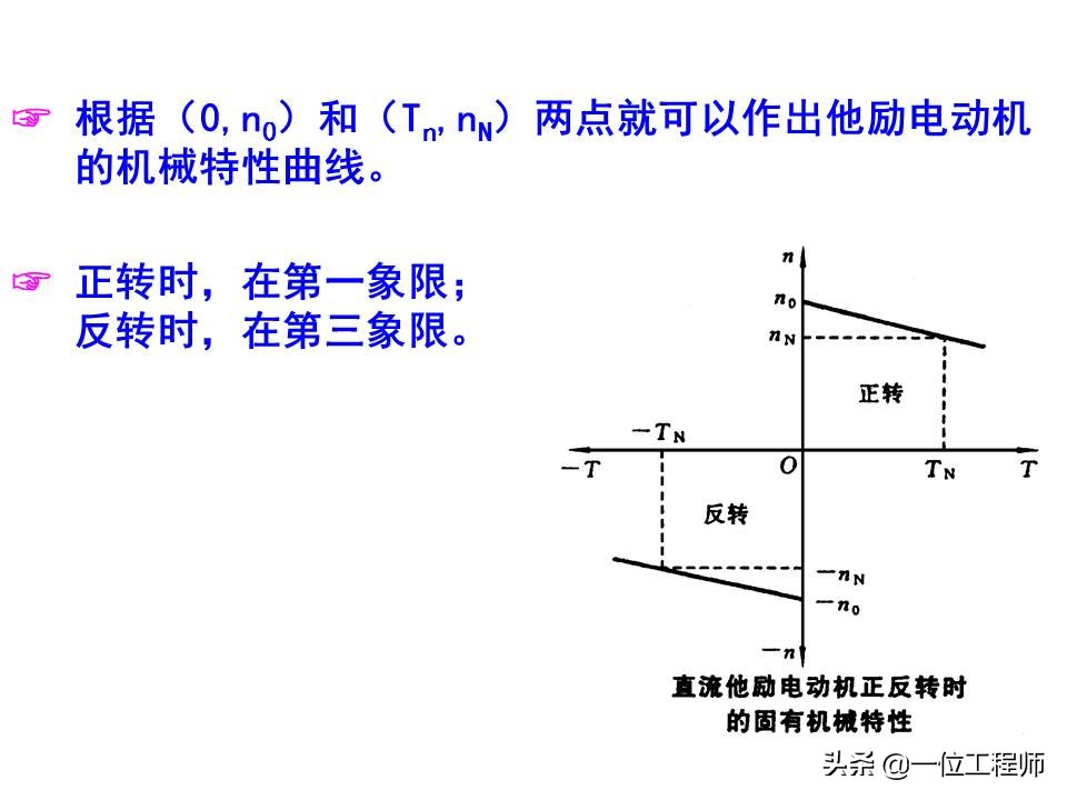 机电传动与控制自学笔记,机电基础讲解