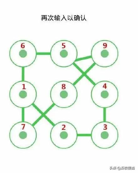 怎么用手势解锁密码,手势密码怎么设不会忘